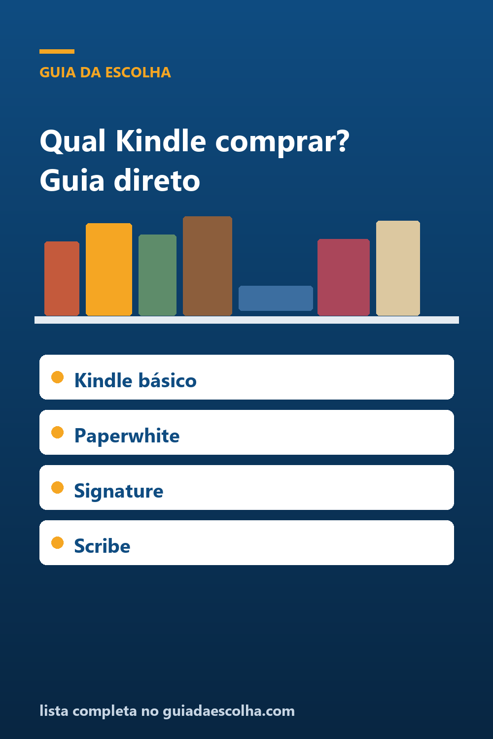 Qual Kindle comprar: guia dos e-readers da Amazon no Brasil — Guia da Escolha