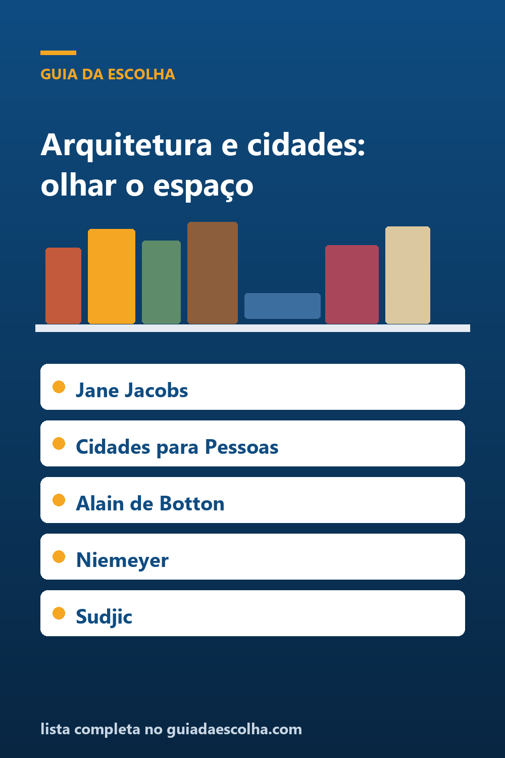 Arquitetura e cidades: os 6 melhores livros para olhar o espaço urbano — Guia da Escolha