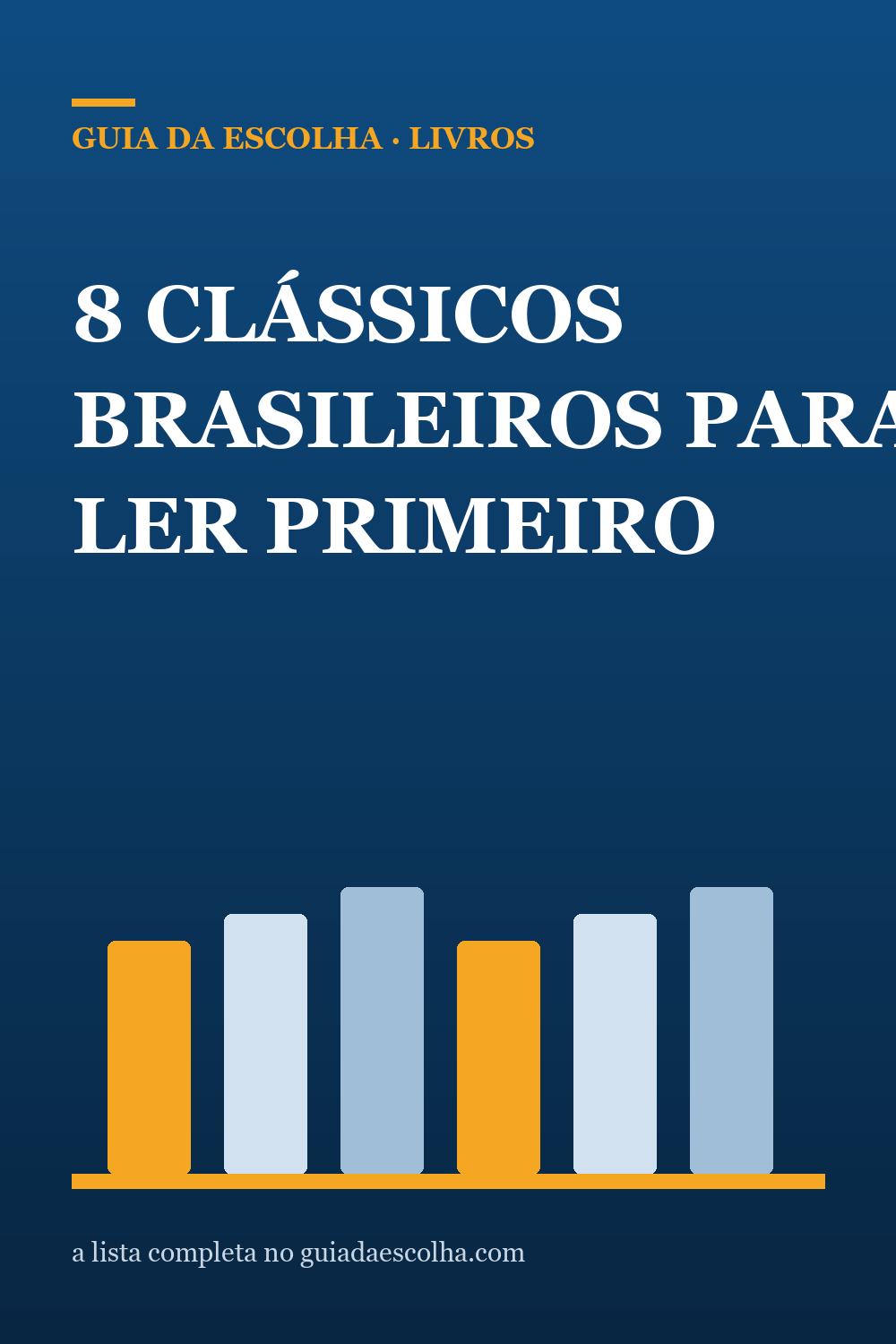 Os 8 melhores clássicos brasileiros para ler primeiro — Guia da Escolha