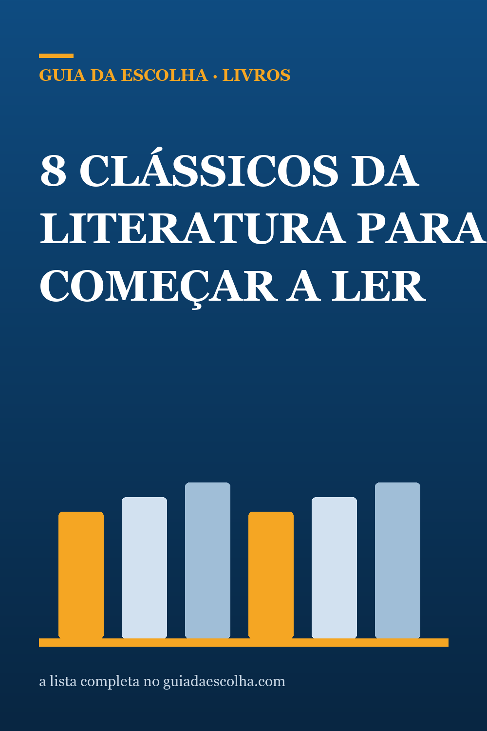 Os 8 melhores clássicos da literatura para começar a ler — Guia da Escolha