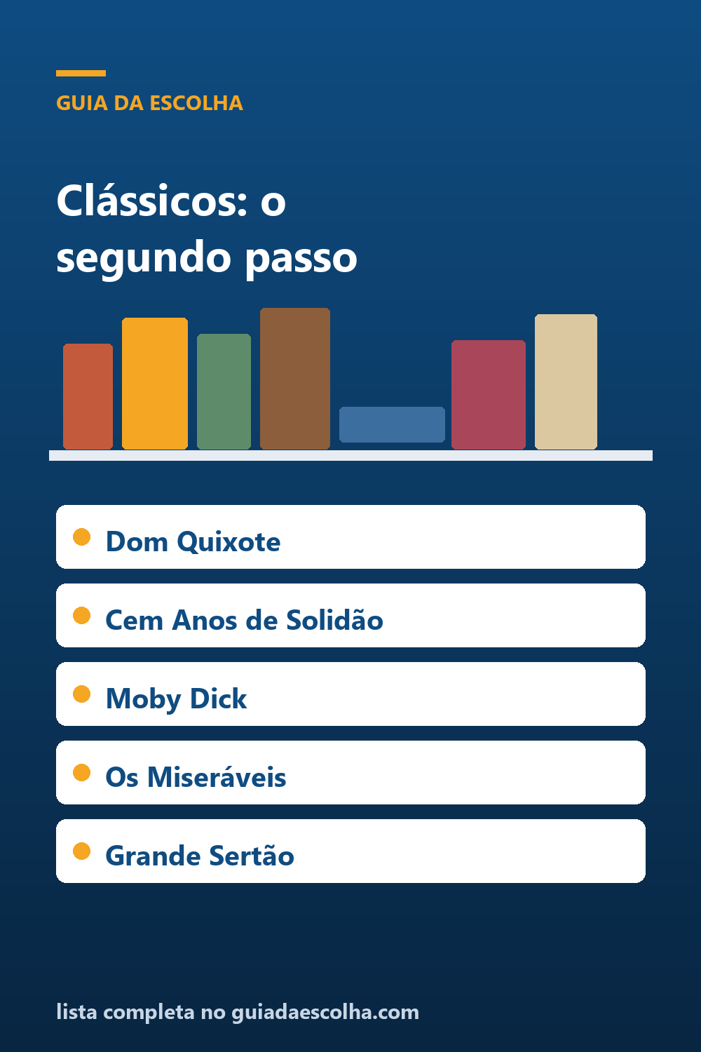 Clássicos da literatura: 8 obras-primas para o segundo passo — Guia da Escolha