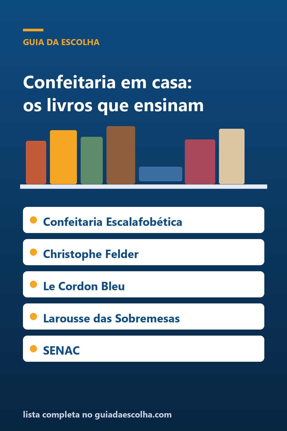 Confeitaria: os 6 melhores livros para fazer doces e bolos de verdade em casa — Guia da Escolha