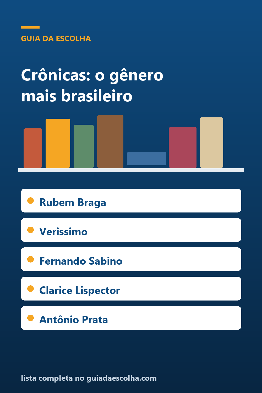 Crônicas: os 6 melhores livros do gênero mais brasileiro que existe — Guia da Escolha