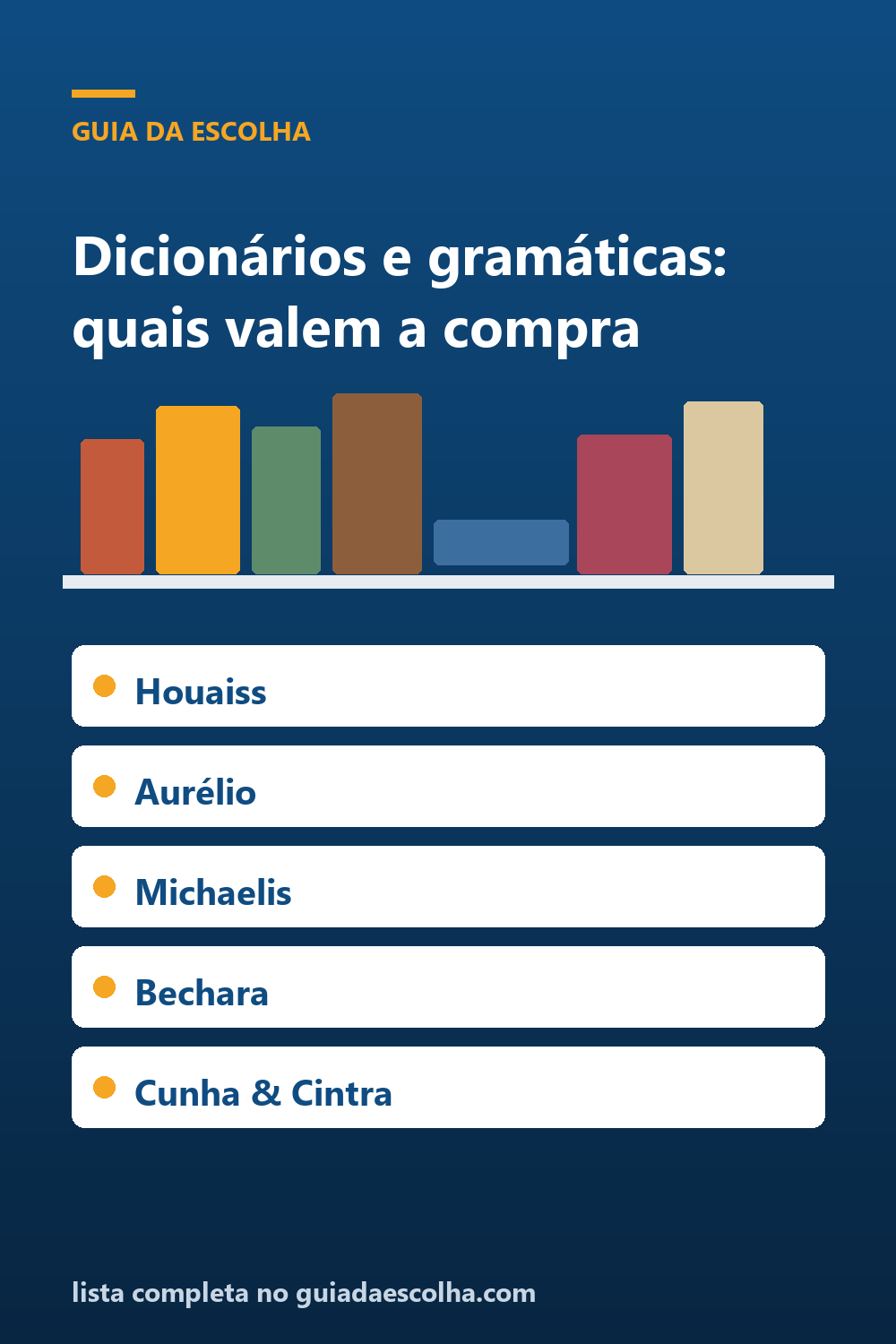 Os 8 melhores dicionários e gramáticas do português — Guia da Escolha