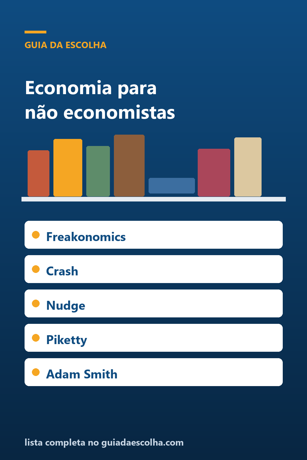 Os 8 melhores livros de economia para não economistas — Guia da Escolha