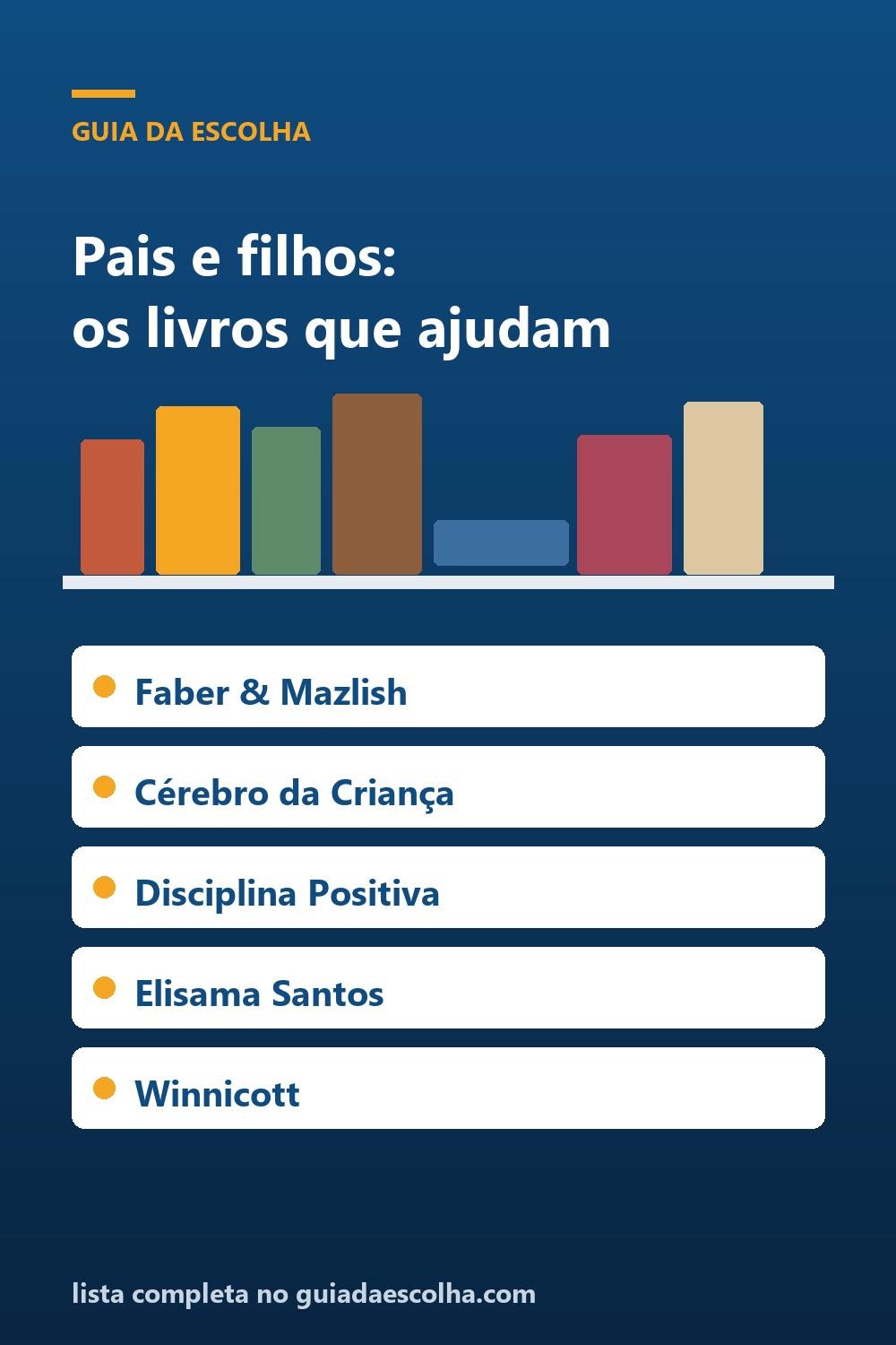 Pais e filhos: os 8 melhores livros sobre educar — Guia da Escolha