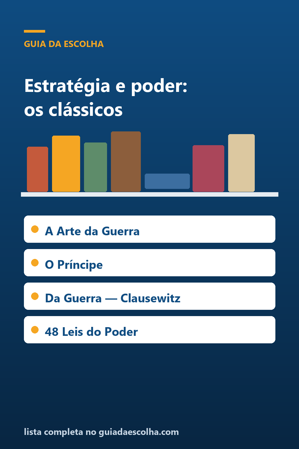 Estratégia e poder: os 5 clássicos que todo líder deveria ler — Guia da Escolha