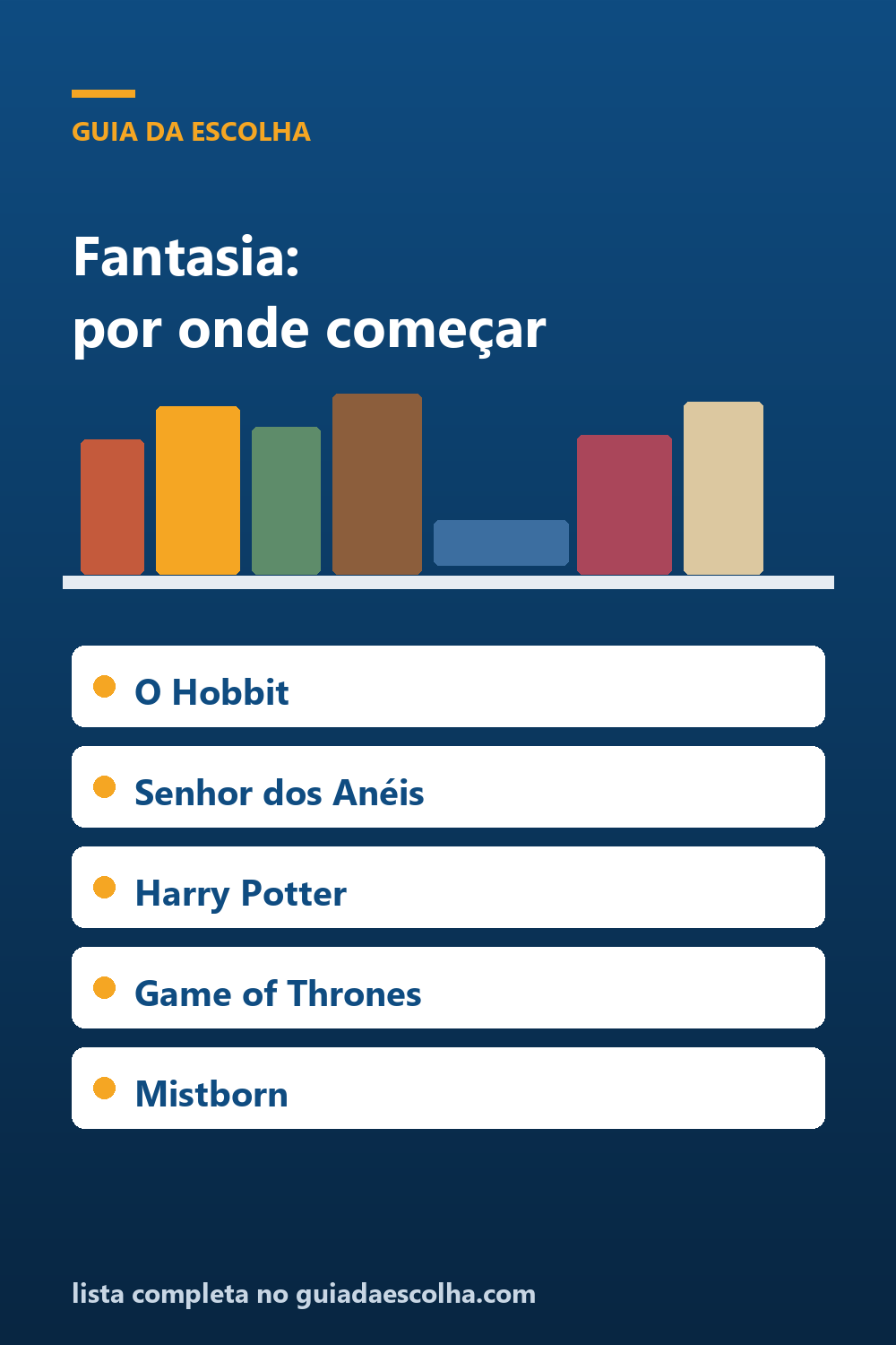 Fantasia: os 8 melhores livros para começar — Guia da Escolha