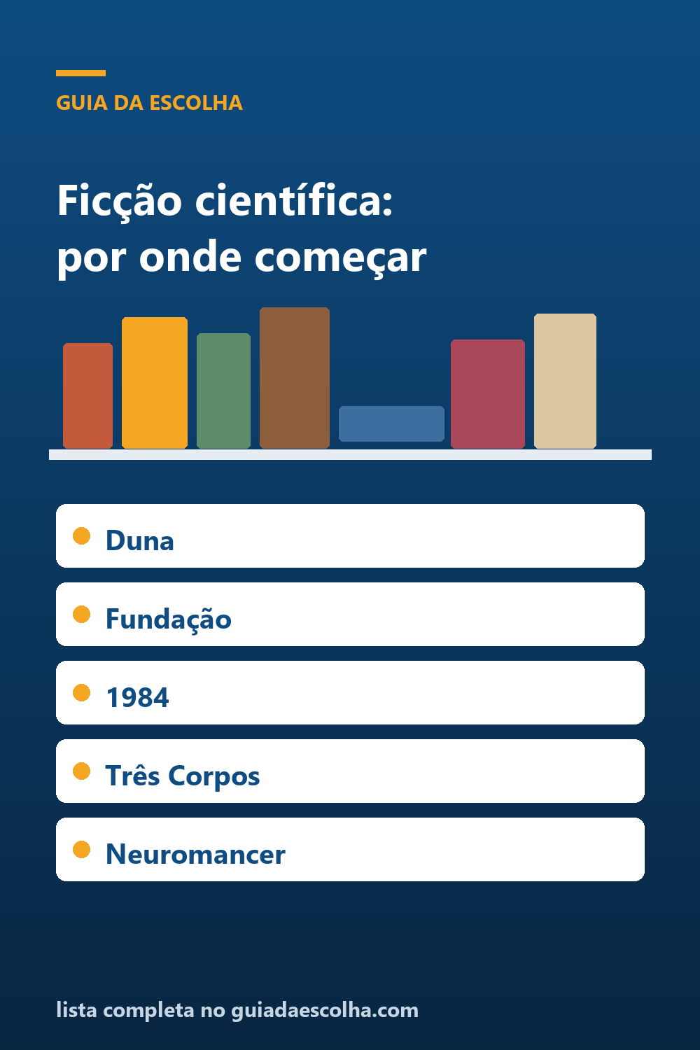 Ficção científica: os 8 melhores livros para começar — Guia da Escolha