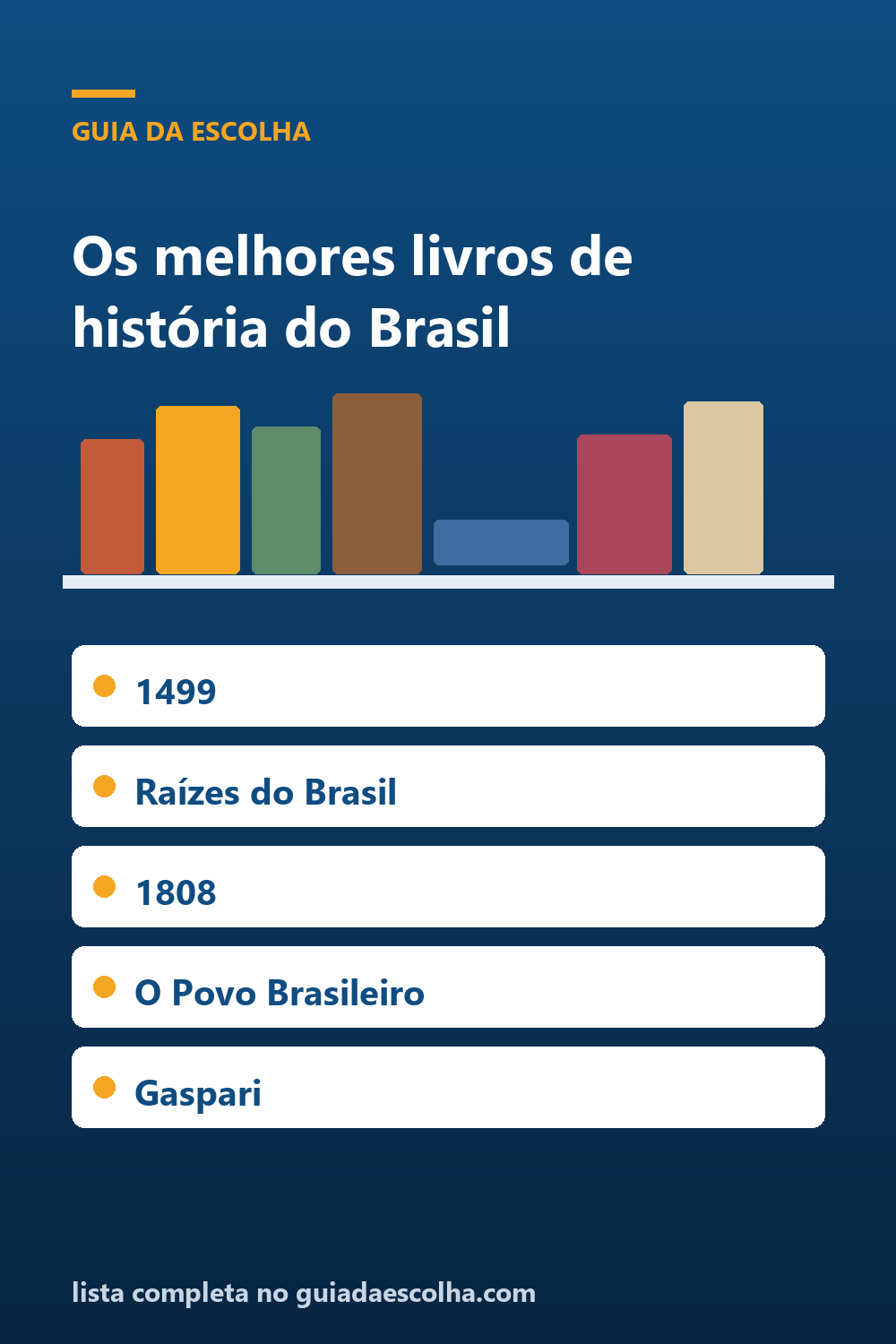 Os 8 melhores livros de história do Brasil — Guia da Escolha