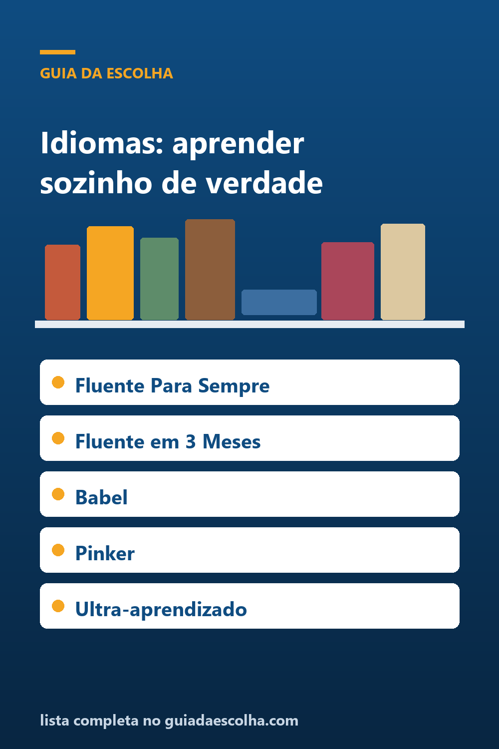 Idiomas: os 6 melhores livros para aprender sozinho — Guia da Escolha