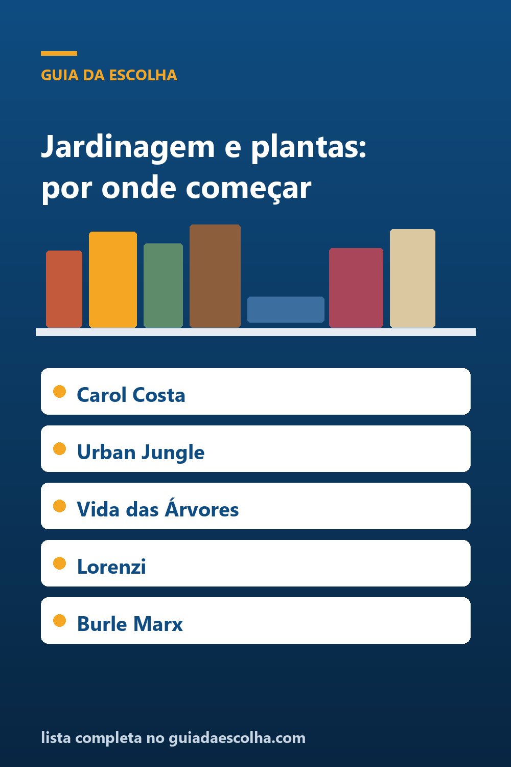 Jardinagem e plantas: os 8 melhores livros para começar — Guia da Escolha