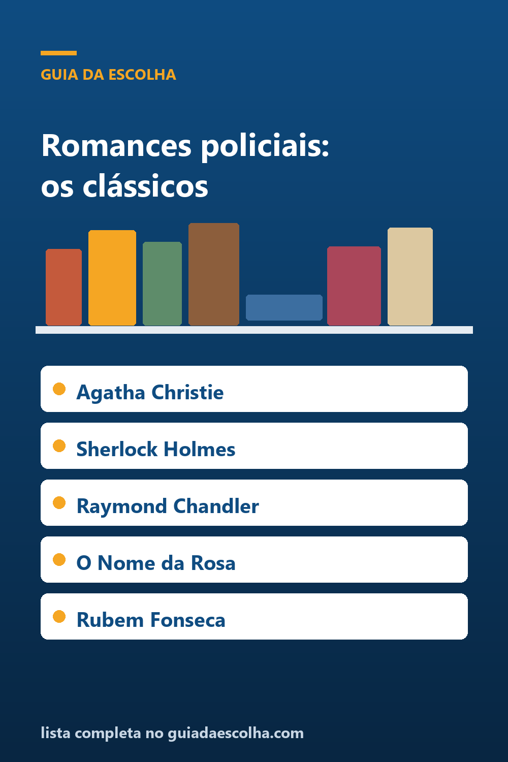 Romances policiais: os 7 clássicos que todo leitor deveria conhecer — Guia da Escolha