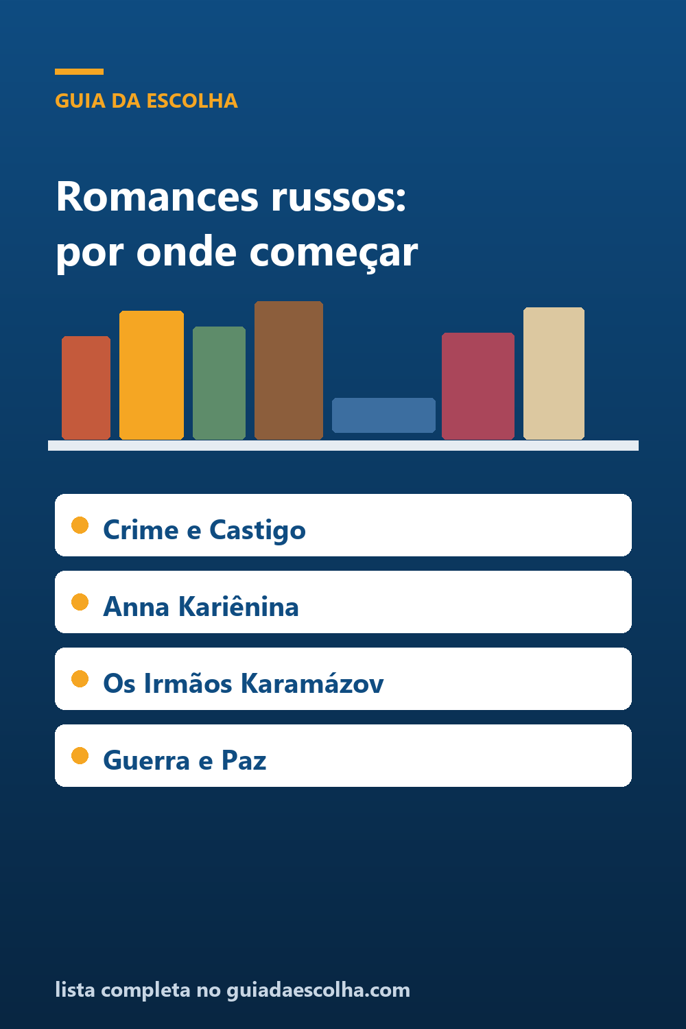 Os 8 melhores romances russos — e por onde começar — Guia da Escolha