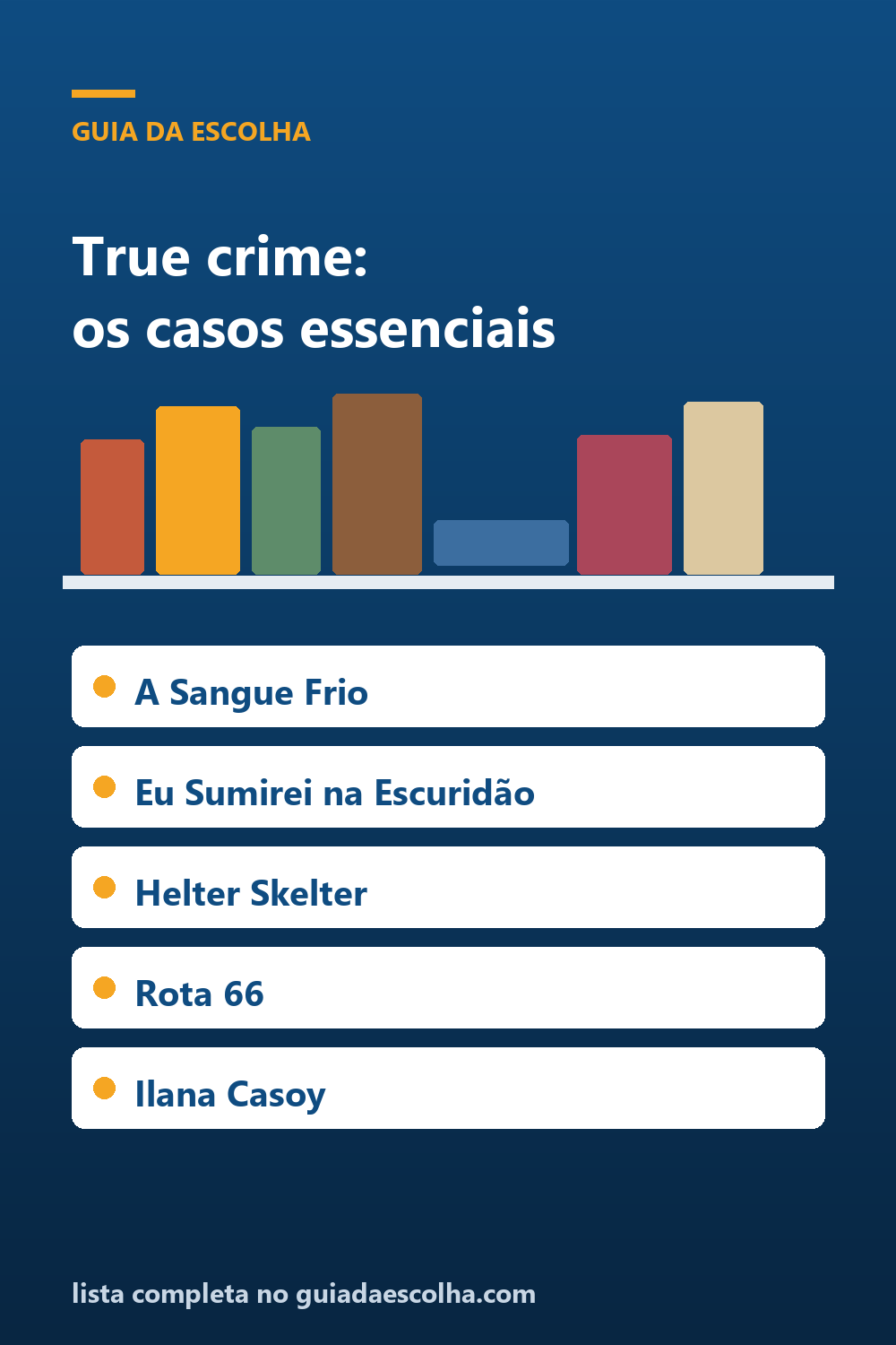 True crime: os 7 melhores livros de crimes reais — Guia da Escolha