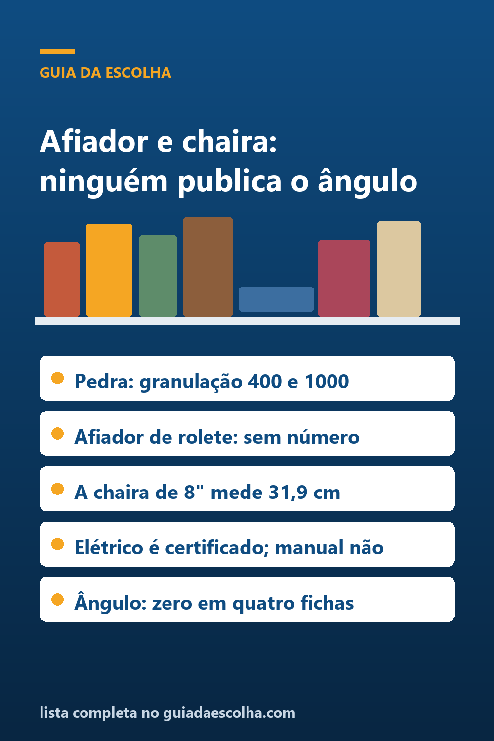 Afiador de facas e chaira: ninguém publica o ângulo, e só a pedra publica a granulação — Guia da Escolha