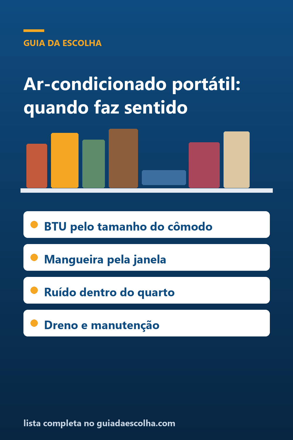 Ar-condicionado portátil: como escolher o BTU certo (e o que o formato portátil cobra em troca) — Guia da Escolha