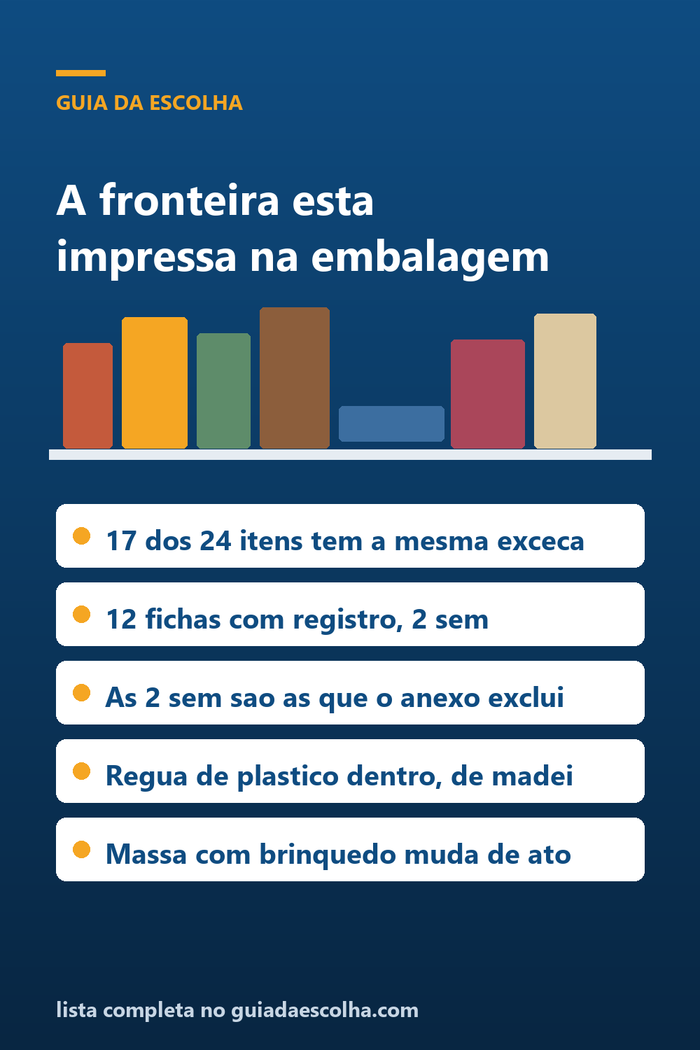 Artigo escolar: a mesma marca cita a Portaria 423 para dizer que certificou e para dizer que não precisava — Guia da Escolha