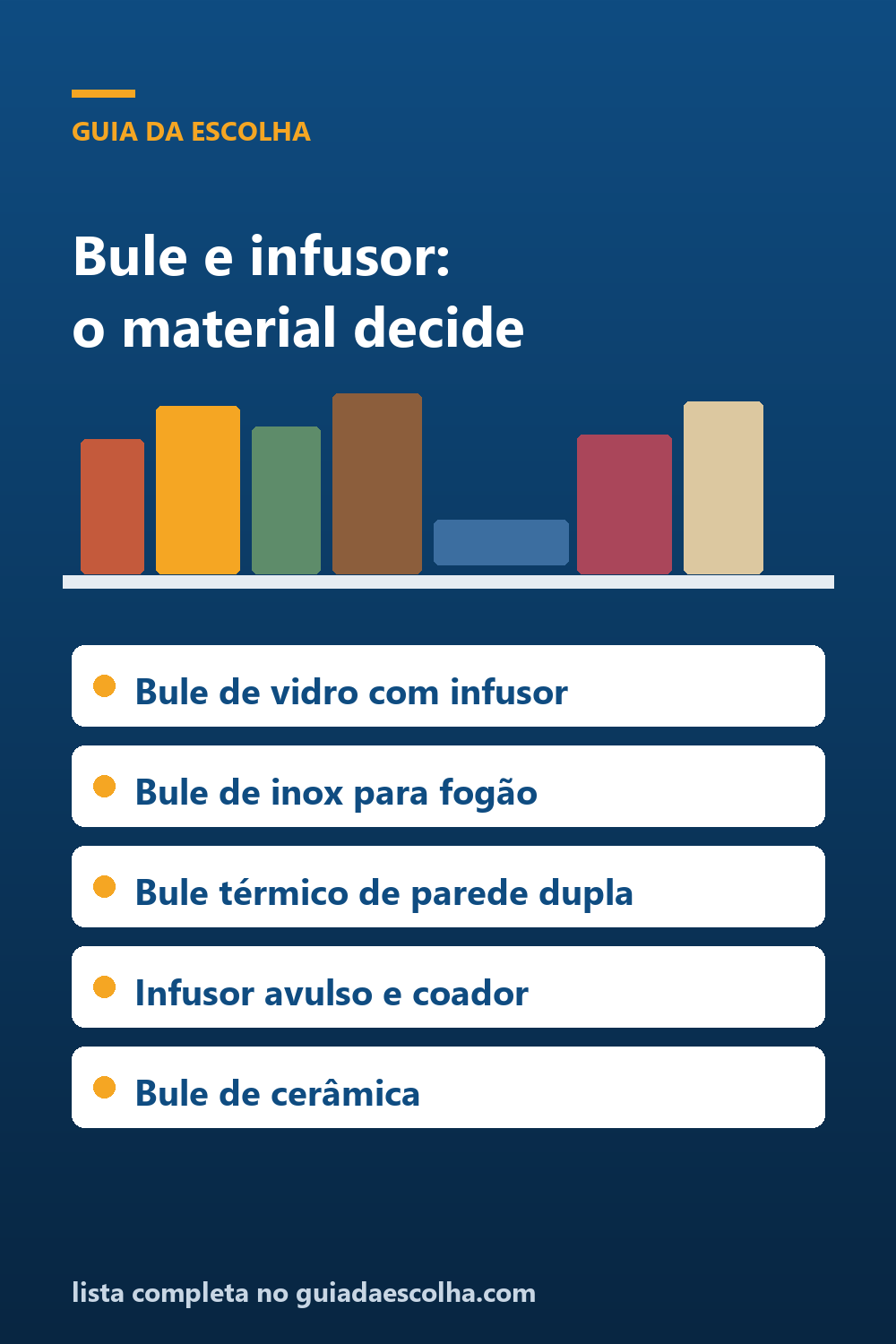 Bule e infusor: o material decide onde ele pode ir — Guia da Escolha