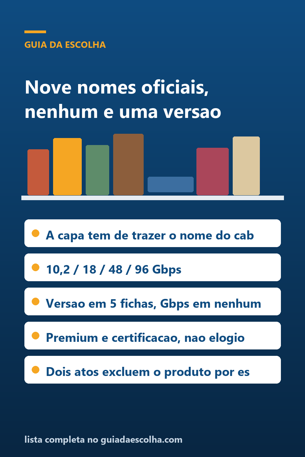 Cabo HDMI e adaptador: “Premium” é certificação de 18 Gbps, e o cabo que usa a palavra se anuncia como Full HD — Guia da Escolha