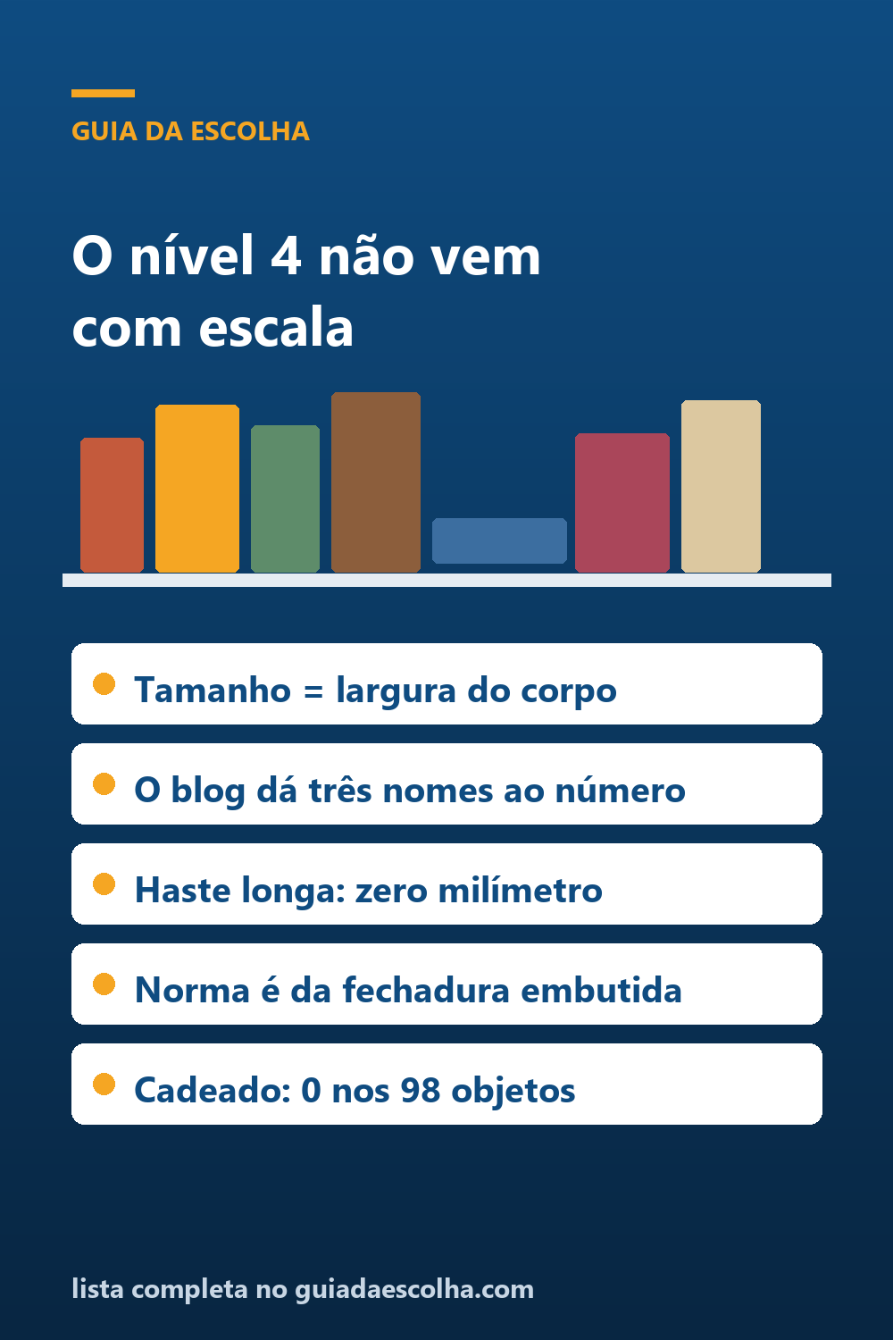 Cadeado e tranca: o nível de proteção 4 vem sem escala, e o programa de qualidade do setor não cobre cadeado — Guia da Escolha