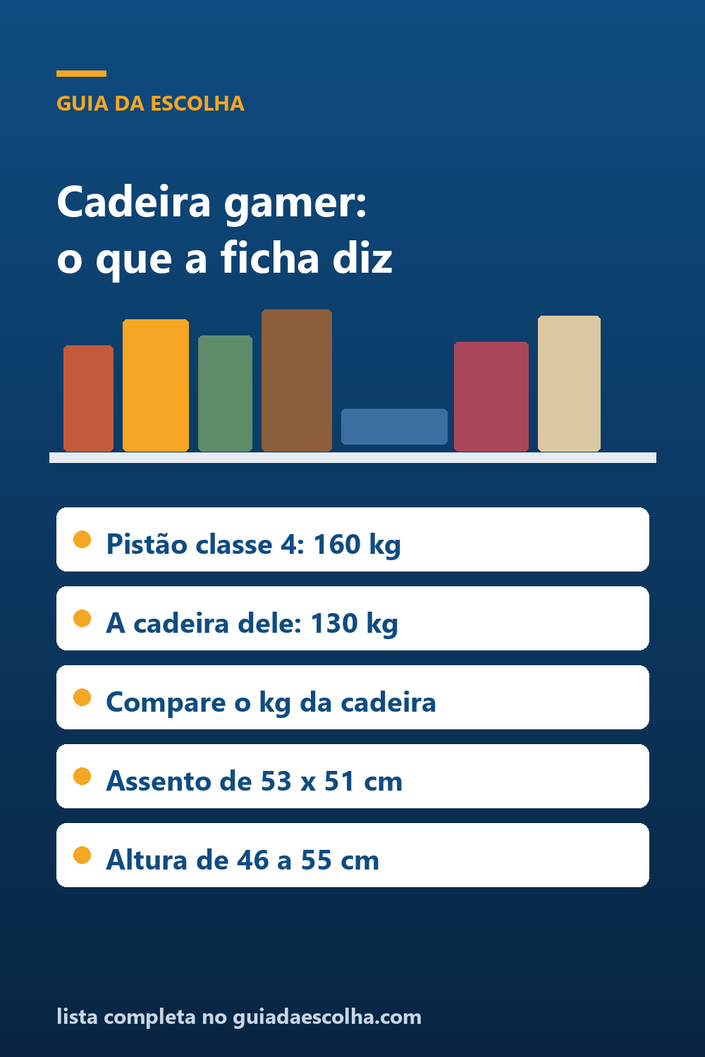 Cadeira gamer: a classe do pistão não é o limite da cadeira — Guia da Escolha