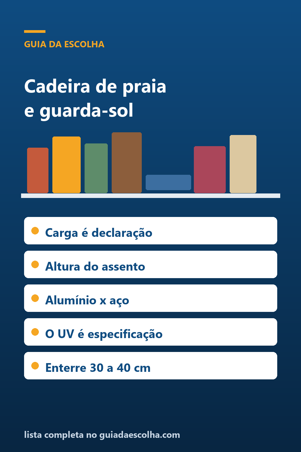 Cadeira de praia e guarda-sol: como escolher pela carga declarada, pela altura do assento e pelo que o tecido realmente informa — Guia da Escolha