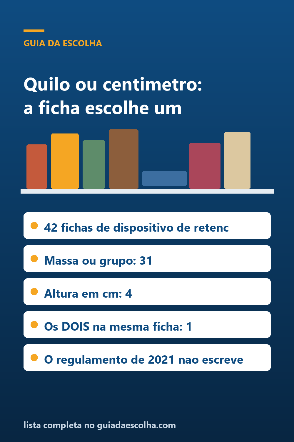 Cadeirinha e bebê conforto: o regulamento brasileiro classifica por quilo e não escreve “cm” nenhuma vez, e só 1 ficha em 42 publica os dois — Guia da Escolha