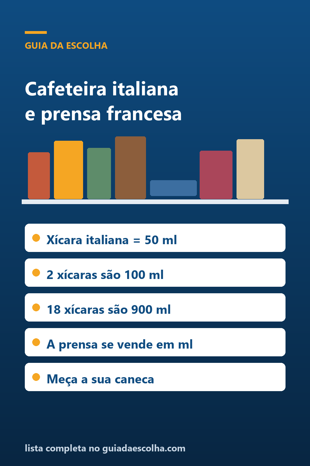 Cafeteira italiana e prensa francesa: a xícara é de 50 ml — Guia da Escolha