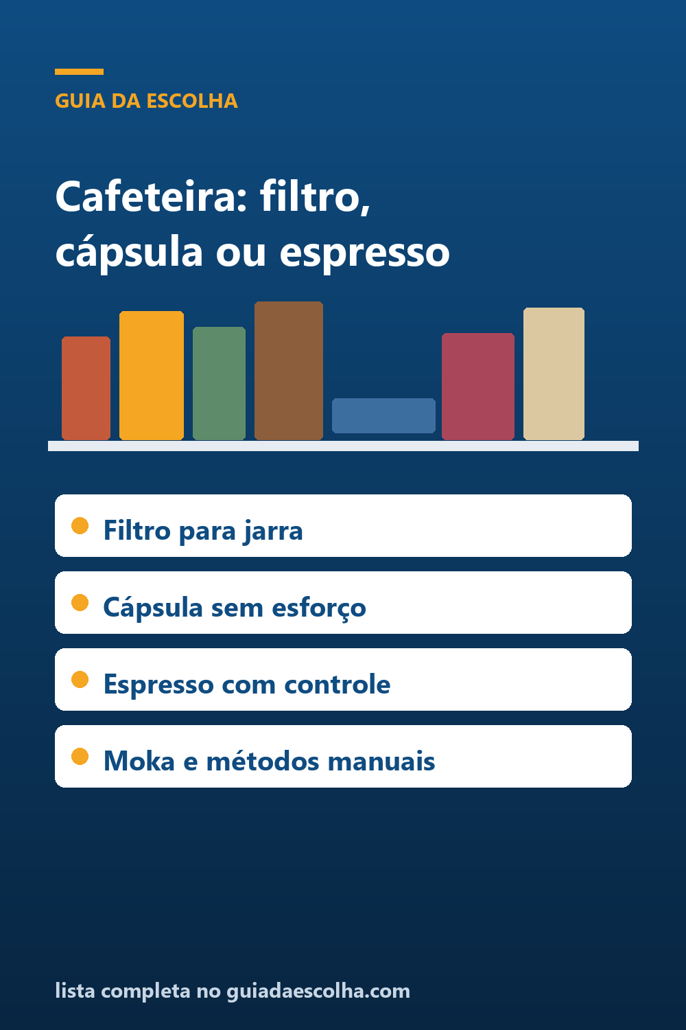Cafeteira: filtro, cápsula ou espresso — como escolher a que combina com a sua rotina — Guia da Escolha