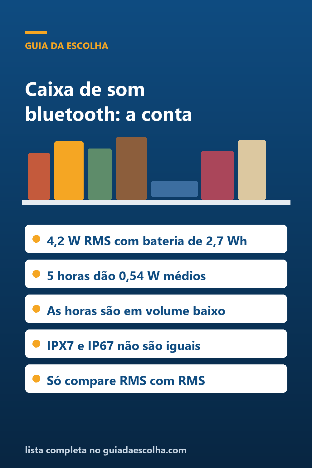 Caixa de som bluetooth: a conta que a ficha entrega — Guia da Escolha