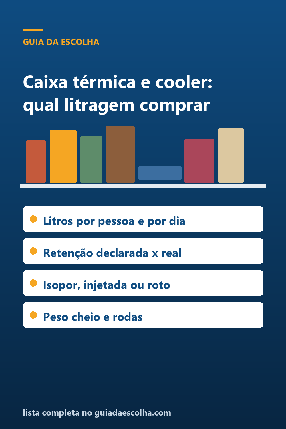 Caixa térmica e cooler: como escolher a litragem, entender a retenção declarada e calcular o peso com tudo dentro — Guia da Escolha