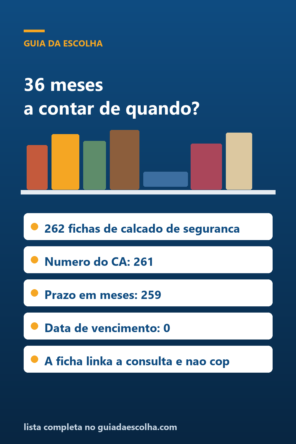 Calçado de segurança: 259 fichas em 262 declaram um prazo de validade em meses, e nenhuma diz de quando esse prazo conta — Guia da Escolha