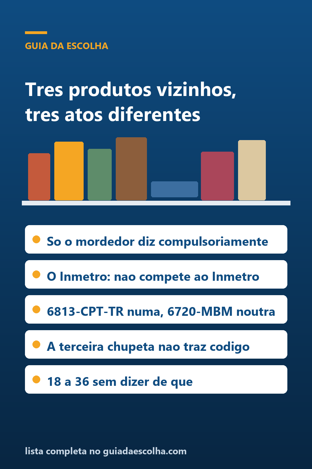 Chupeta e mamadeira: duas fichas trazem código do Inmetro, 6813 e 6720, e uma terceira não traz nenhum — Guia da Escolha