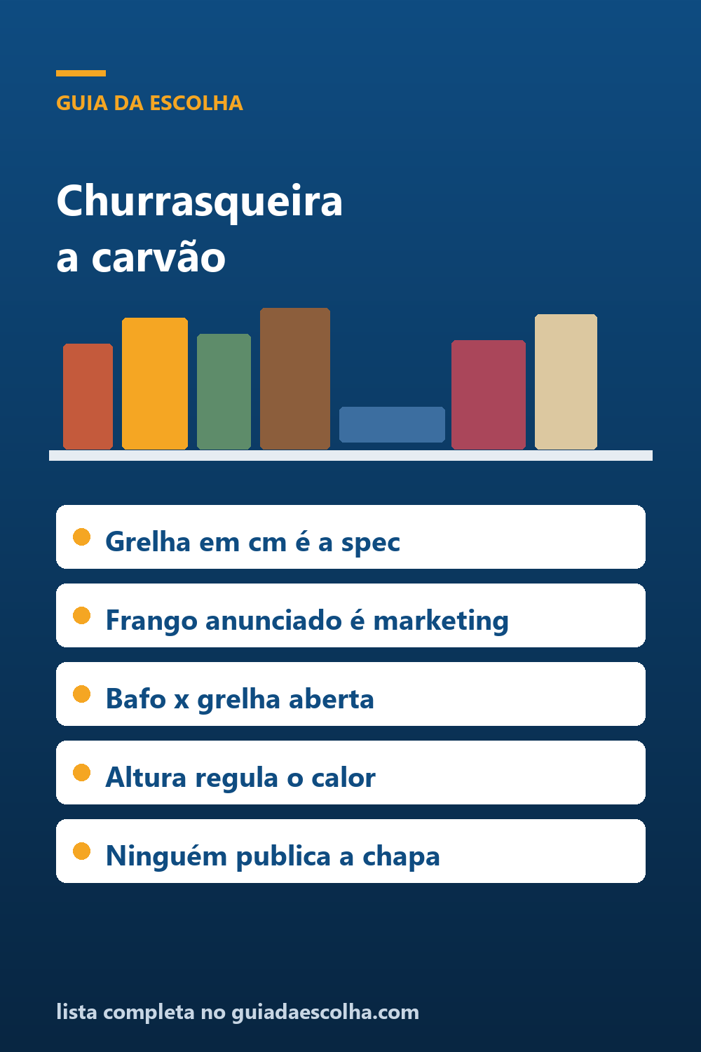 Churrasqueira a carvão: como comparar pela grelha em centímetros (e por que 