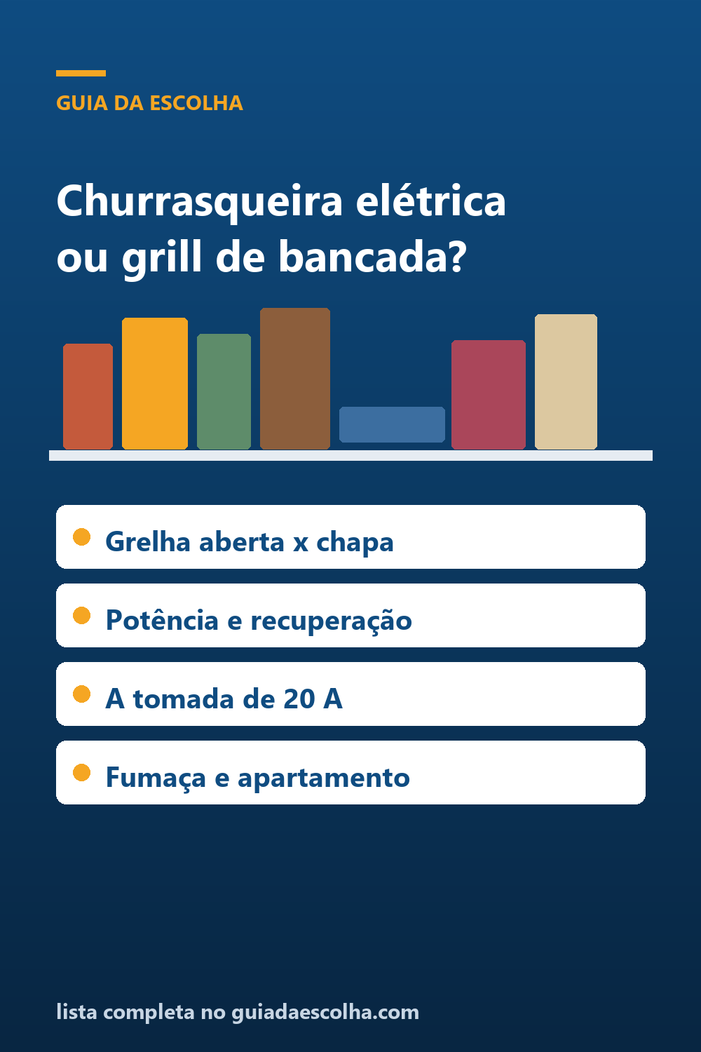 Churrasqueira elétrica ou grill de bancada: dois aparelhos parecidos que cozinham de formas diferentes (e pedem tomadas diferentes) — Guia da Escolha