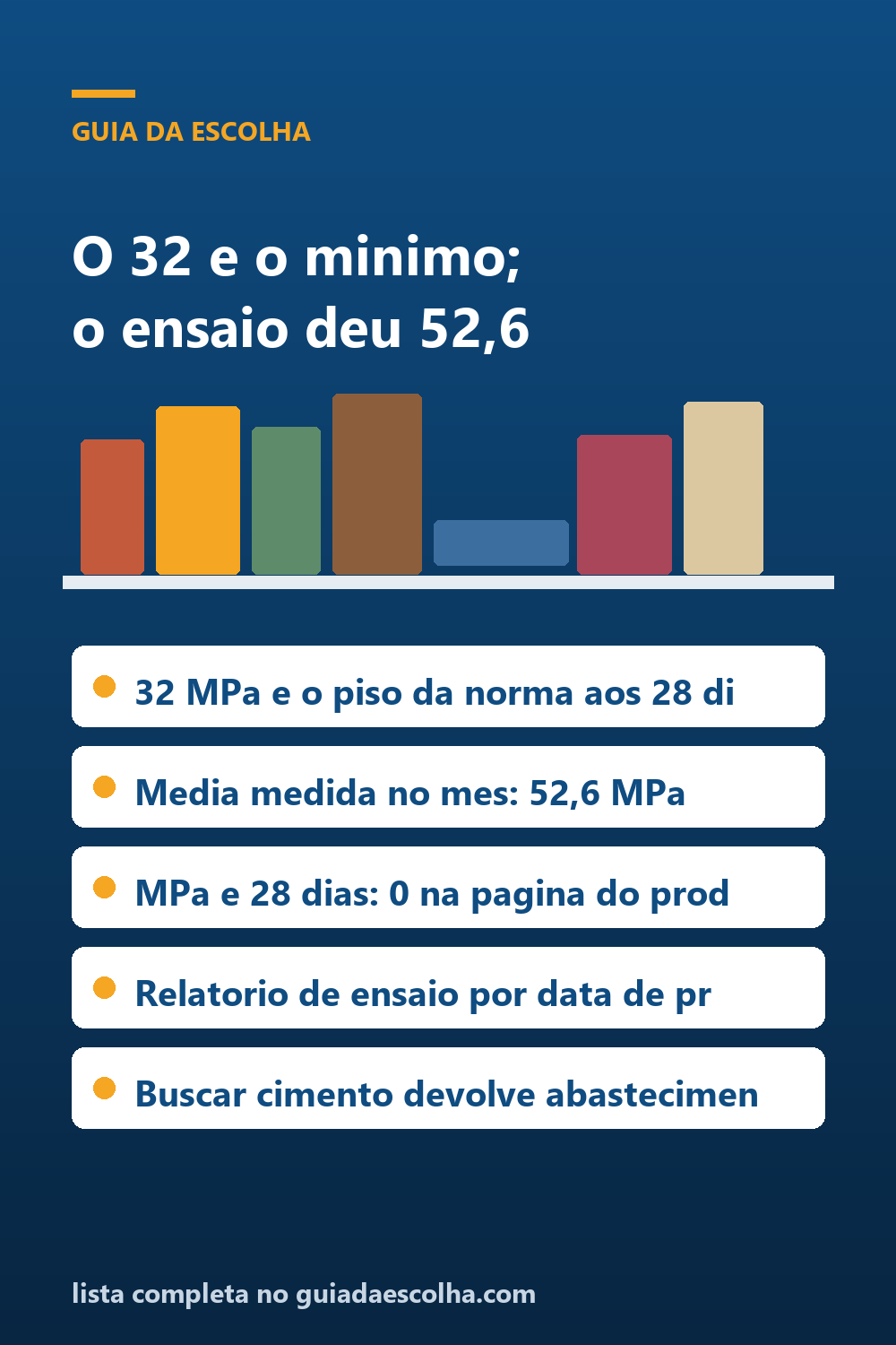 Cimento: o 32 da sigla é o mínimo da norma, e o relatório do fabricante mostra 52,6 — Guia da Escolha