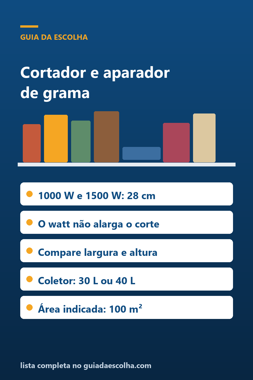 Cortador e aparador de grama: o watt não alarga o corte — Guia da Escolha