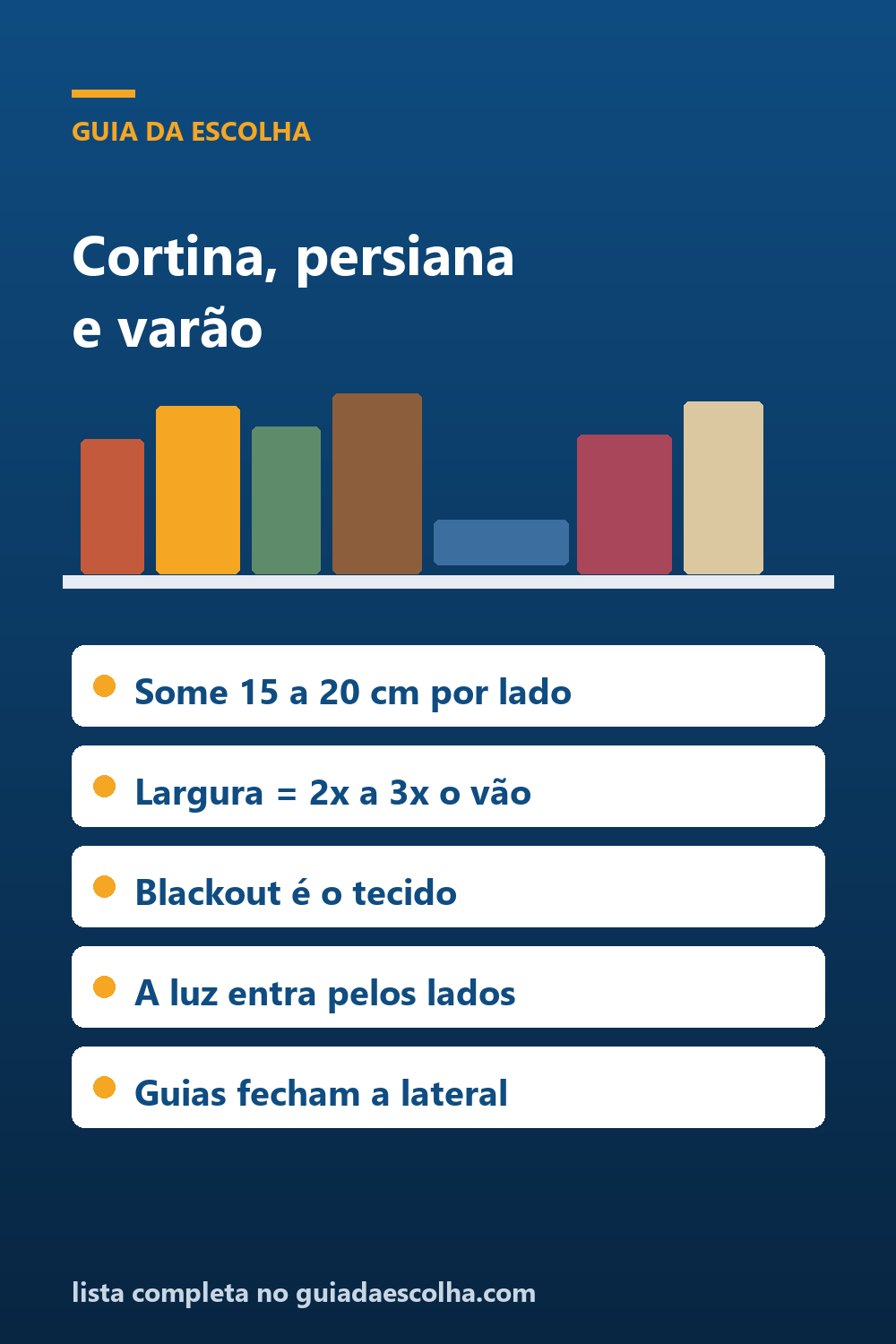 Cortina e persiana: como medir o vão, por que a largura é o dobro da janela e onde a luz realmente entra — Guia da Escolha