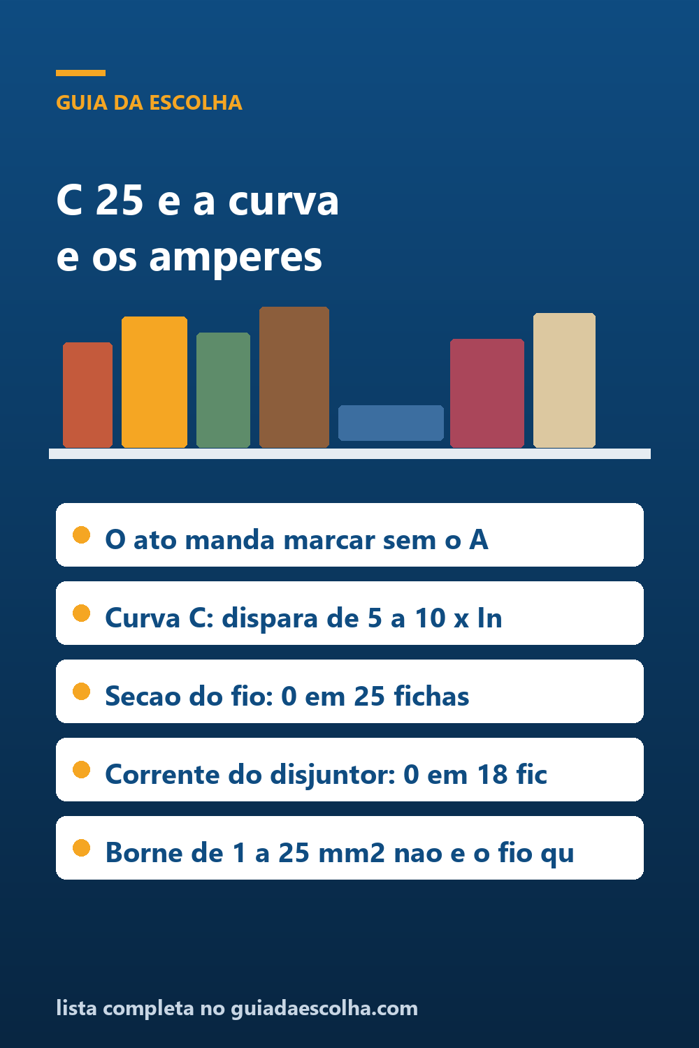 Disjuntor: o “C 25” impresso é a curva e os ampères, e nenhuma das 25 fichas diz de quantos milímetros quadrados é o fio — Guia da Escolha