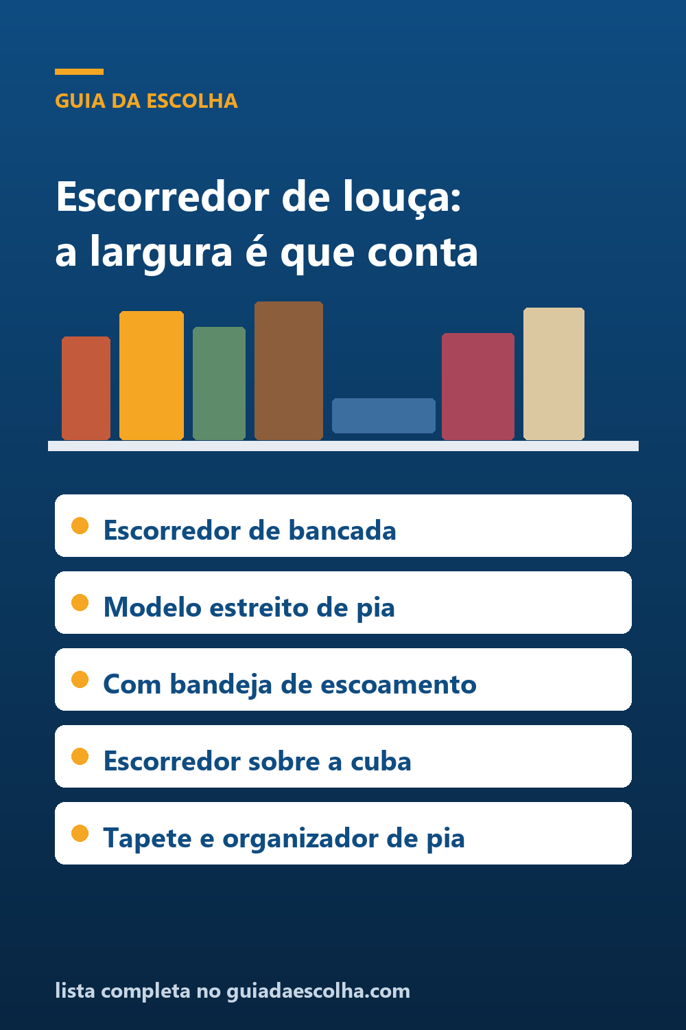 Escorredor de louça: o comprimento não diz a capacidade — Guia da Escolha