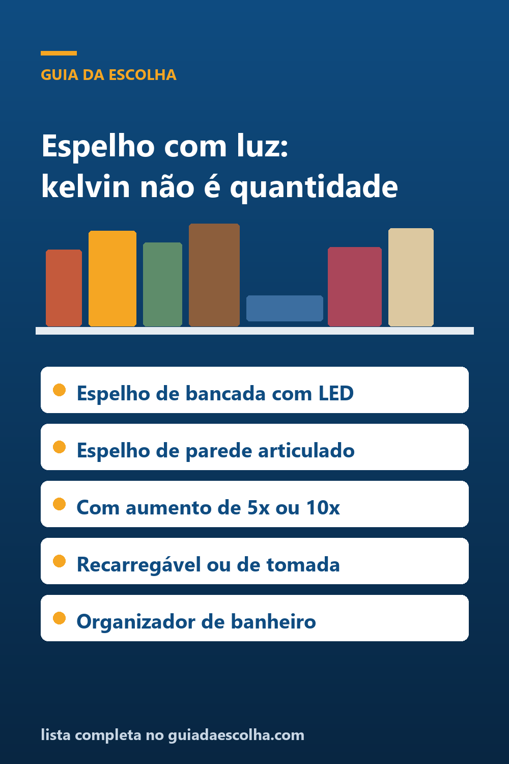 Espelho com luz: o kelvin não é a quantidade de luz — Guia da Escolha