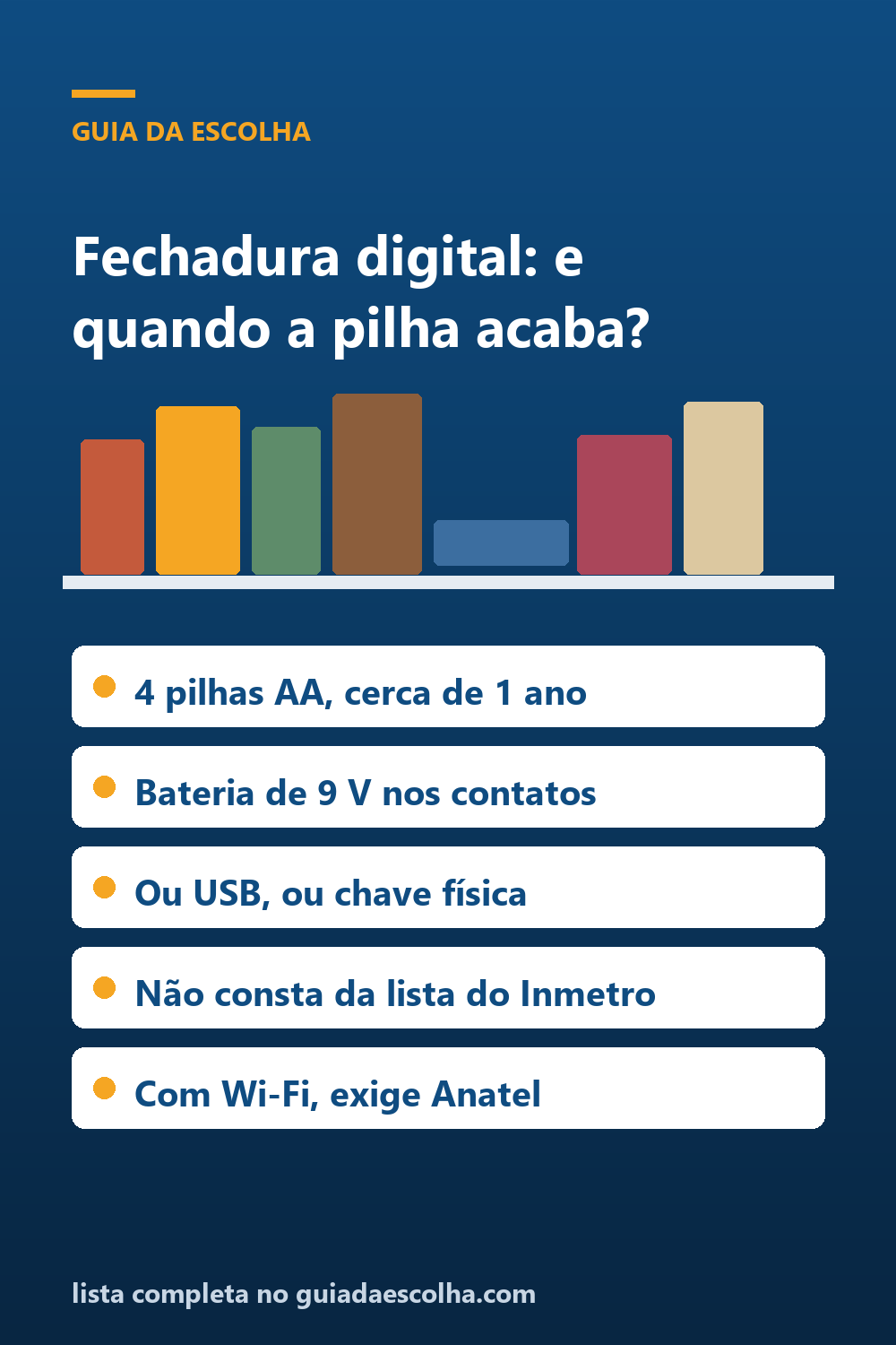Fechadura digital: o que acontece quando a pilha acaba — Guia da Escolha