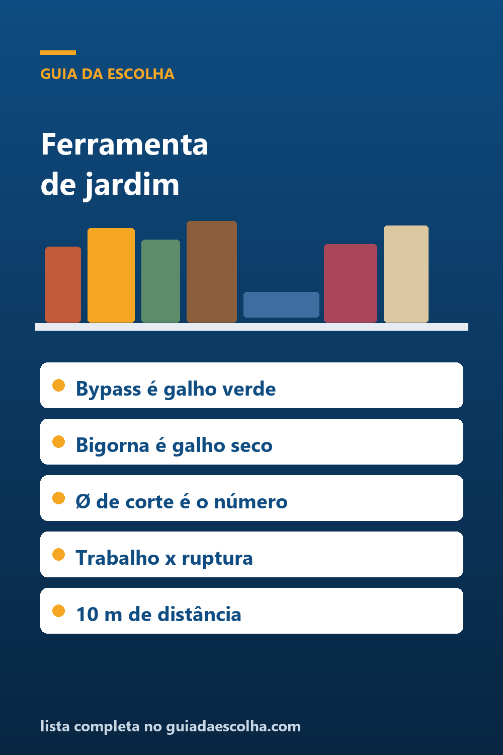Ferramenta de jardim: tesoura de poda, mangueira e aparador — os números que decidem a compra (e os que o setor não publica) — Guia da Escolha