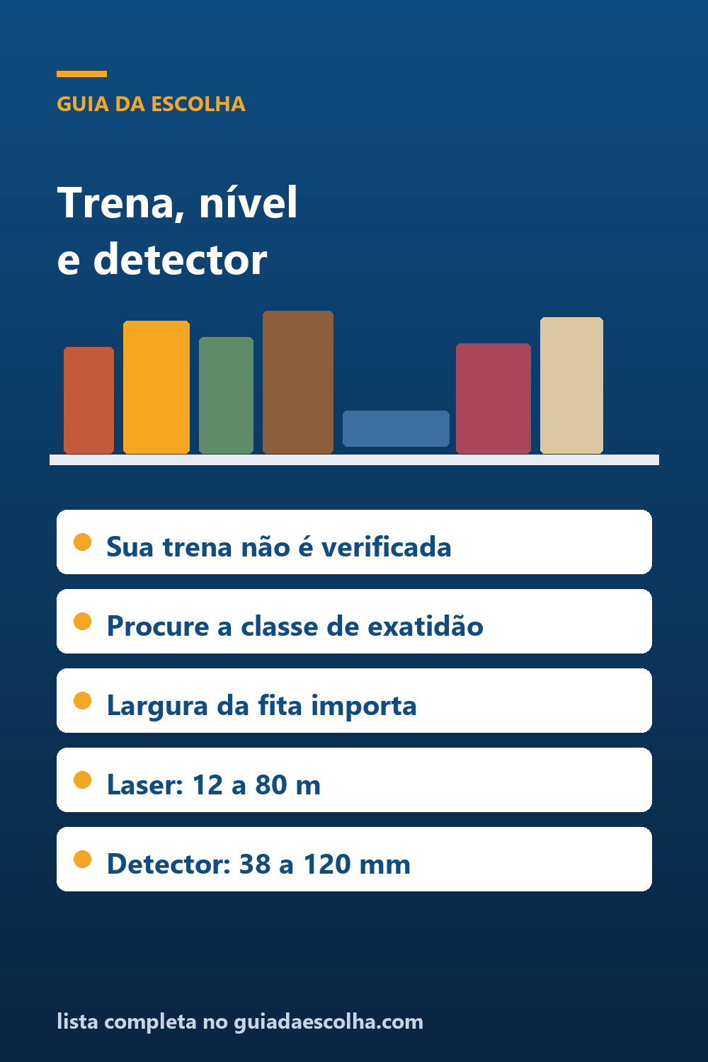 Trena, nível e detector de parede: o que a ficha declara, o que a classe de exatidão significa e por que a sua trena nunca foi verificada — Guia da Escolha