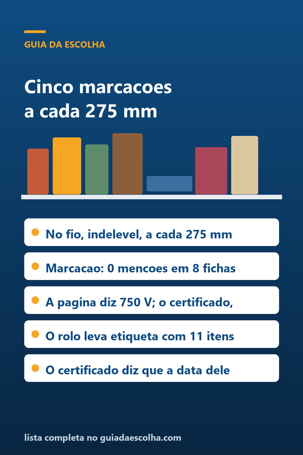 Cabo elétrico: a norma manda cinco marcações a cada 275 mm no próprio fio, e nenhuma ficha as mostra — Guia da Escolha
