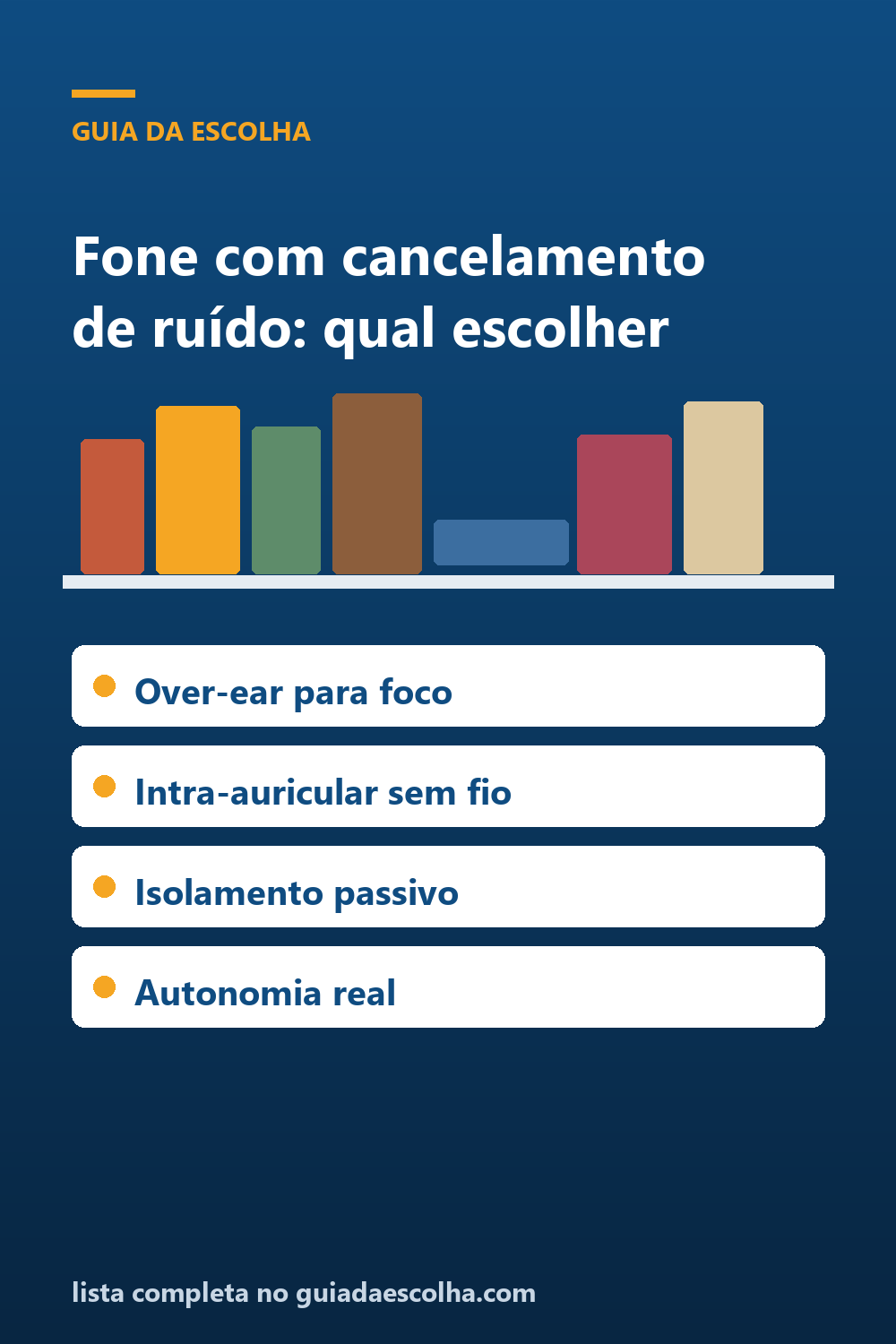 Fone com cancelamento de ruído: como escolher para ler, estudar e trabalhar concentrado — Guia da Escolha
