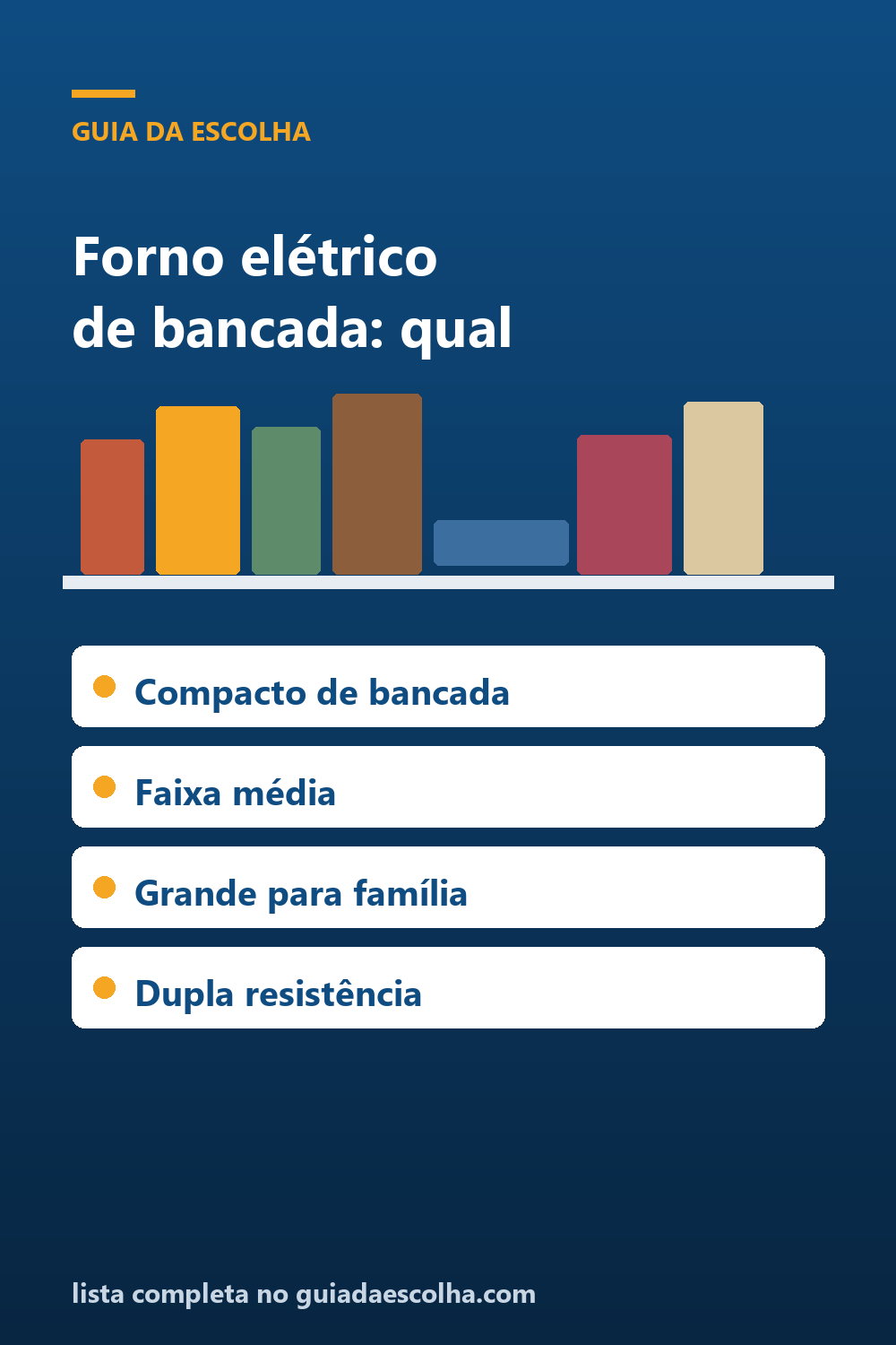 Forno elétrico de bancada: como escolher a capacidade certa para a sua cozinha — Guia da Escolha