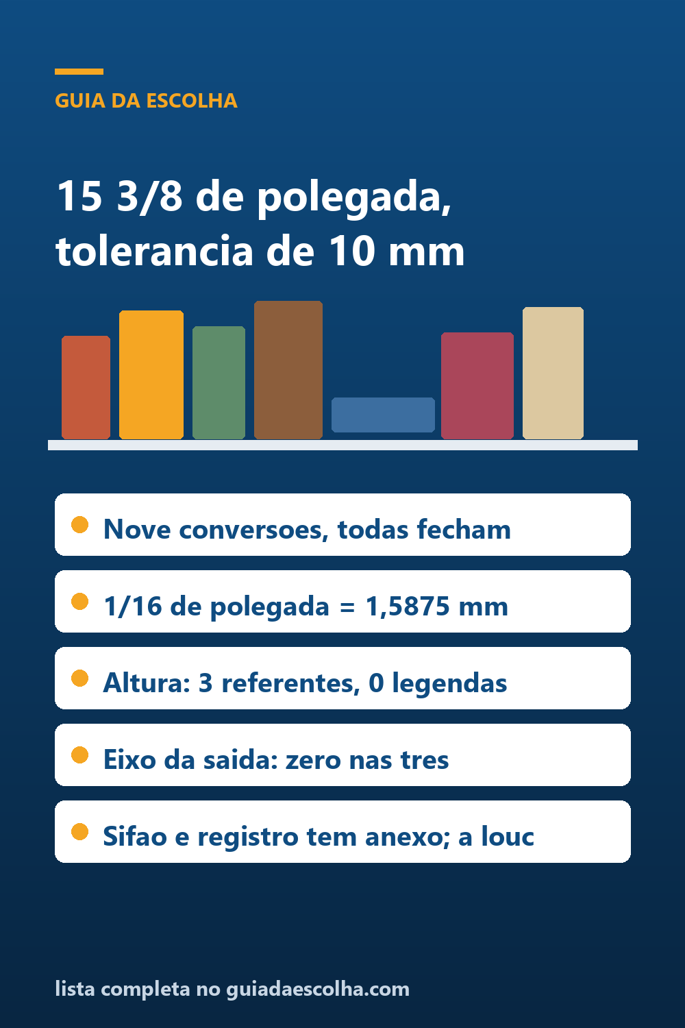 Louça sanitária: a altura sai em 15 3/8 de polegada, e a própria página admite 10 mm de variação — Guia da Escolha