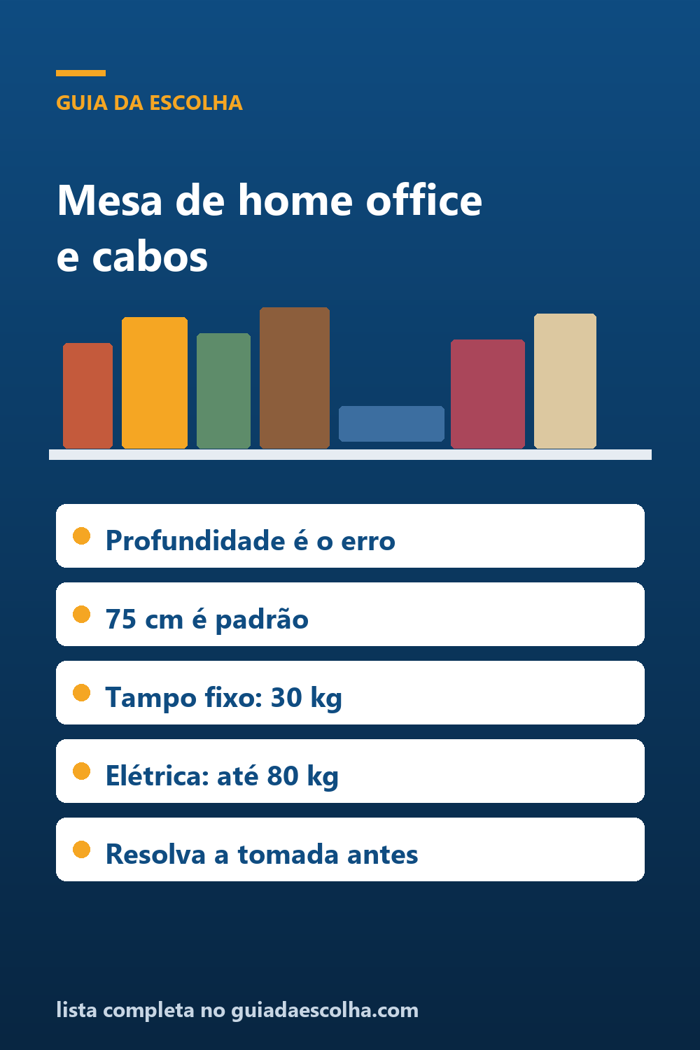 Mesa de home office e organização de cabos: as medidas que decidem a compra (e a carga que o tampo realmente aguenta) — Guia da Escolha